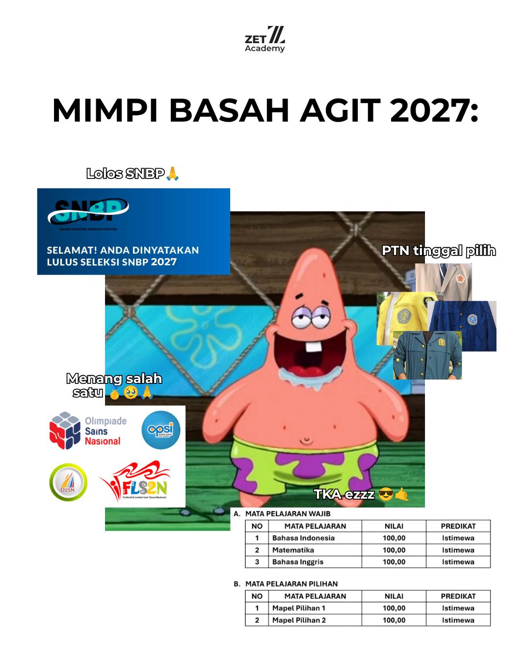 @zetacademy