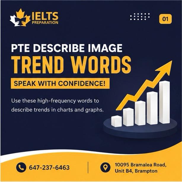 @ieltspreparationbrampton