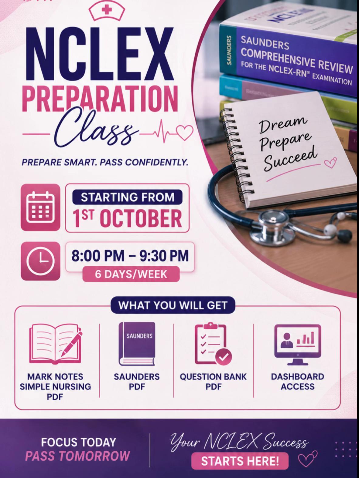 @Kiran Shah| MSN |Nclex Tutor