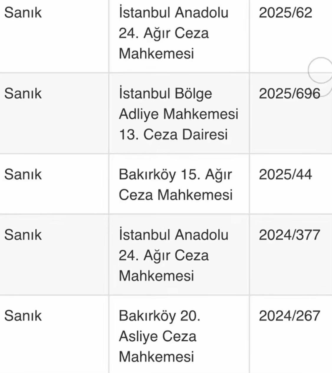 @👸Gülşah👸