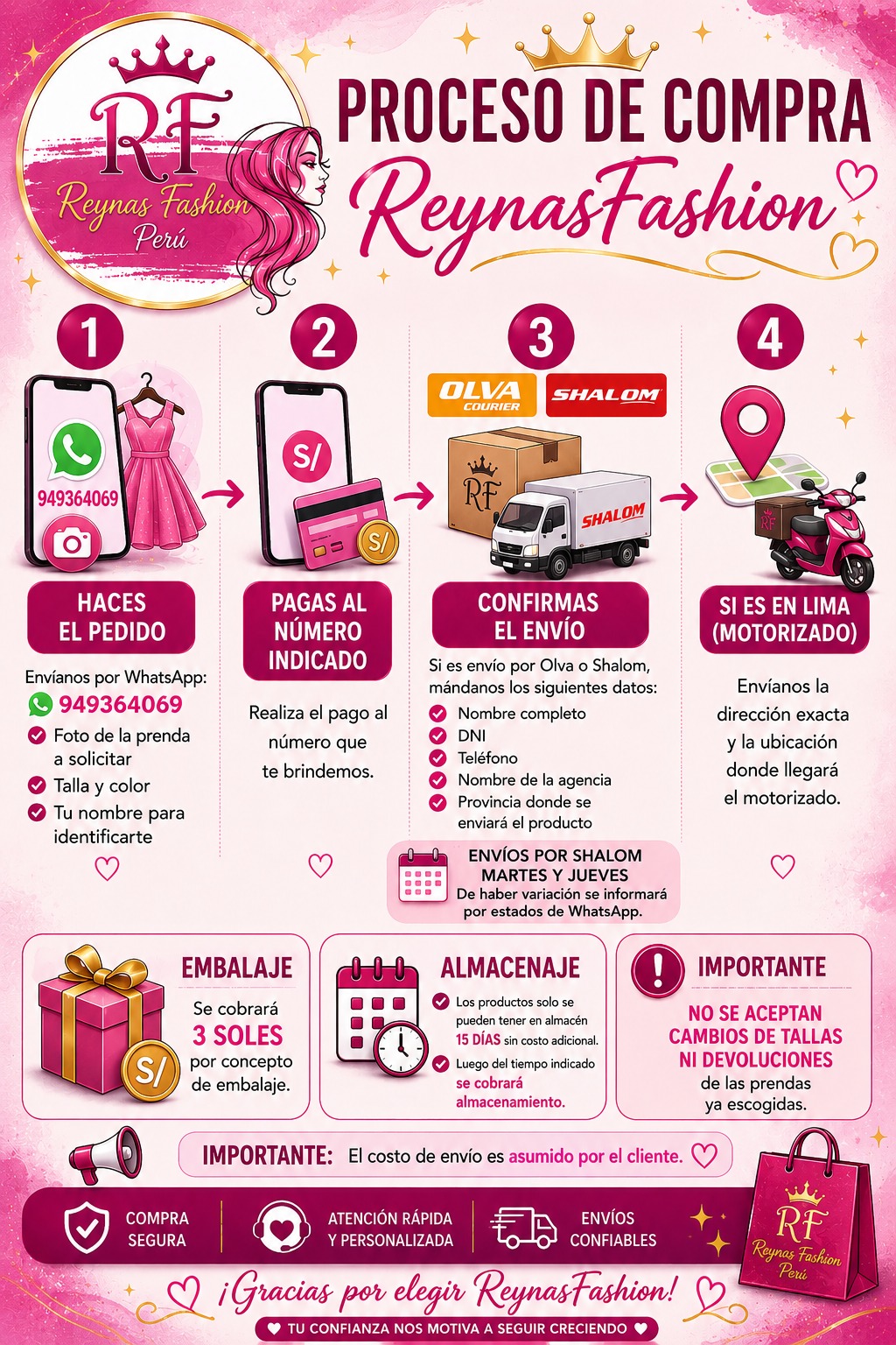 @ReynasfashionPeru