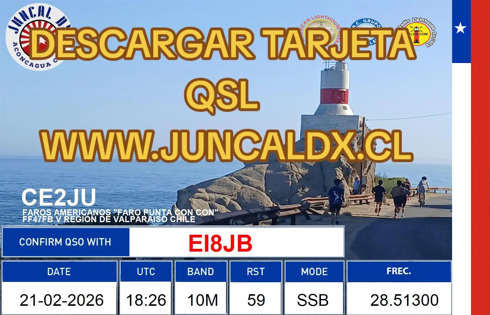 @Juncal Dx Group