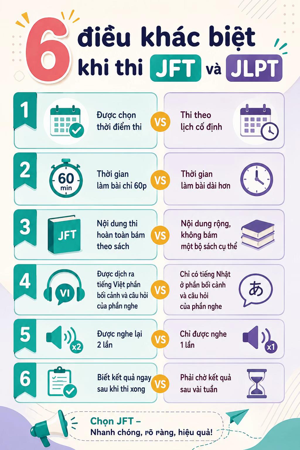 @Ghiền Tiếng Nhật