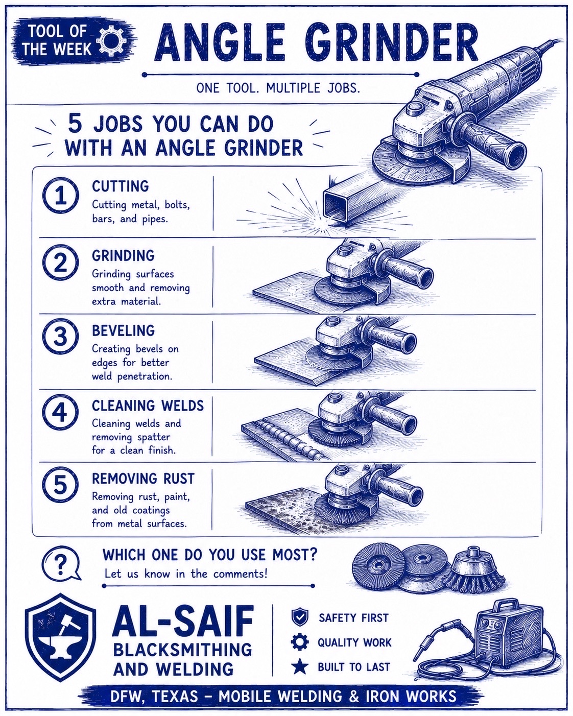 @AL-SAIF BLACKSMITHING& WELDING