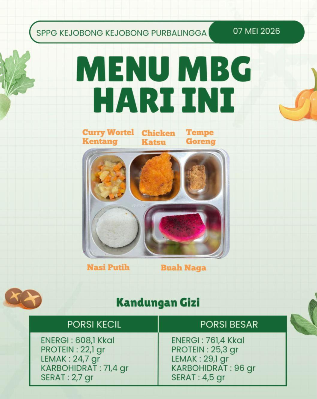 @SPPG Sokanegara Kejobong
