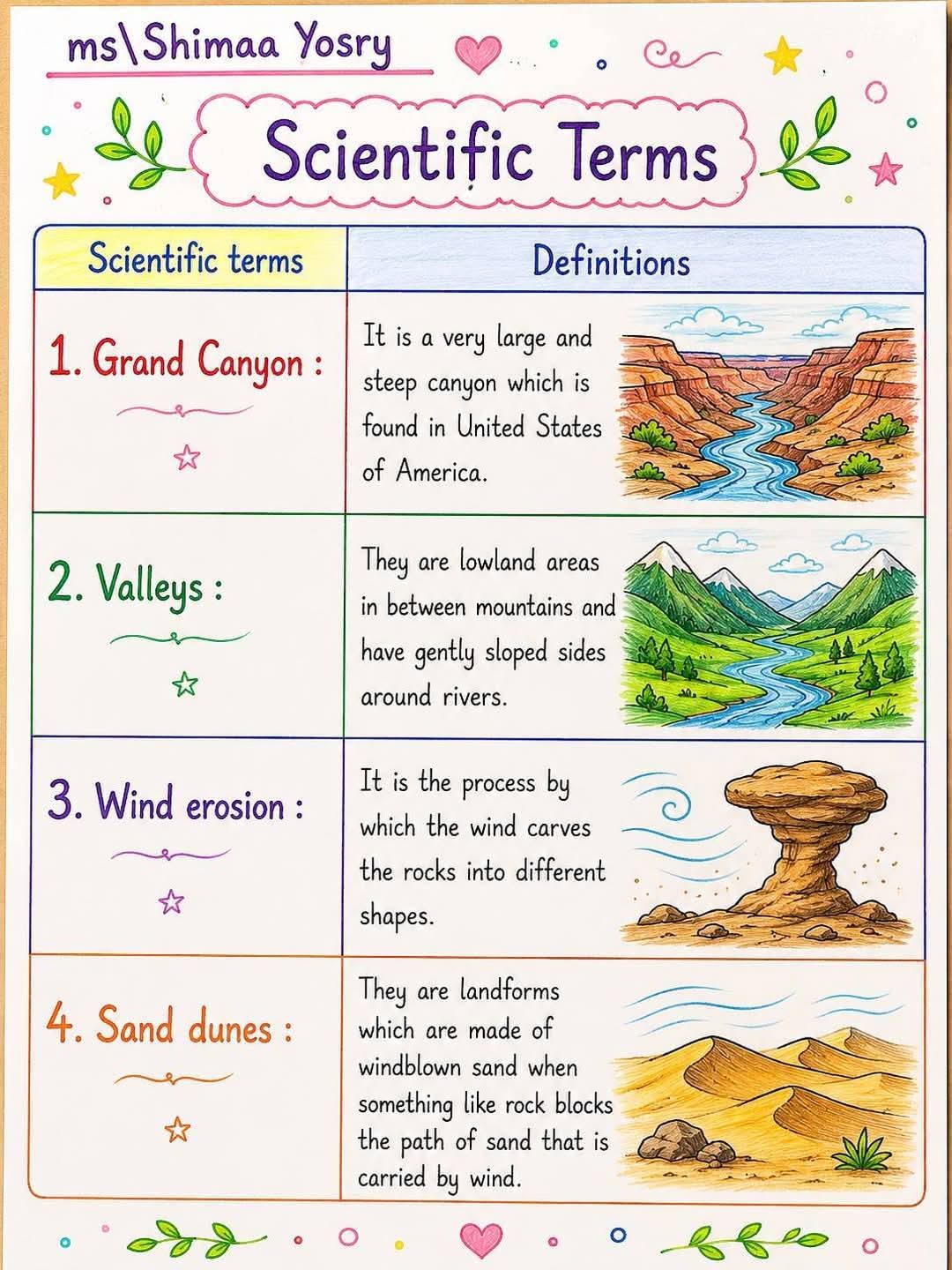 @Mr  / Philo science