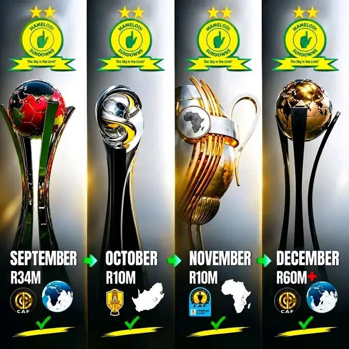 @@Saguda ⚽ mwakipesile⚽