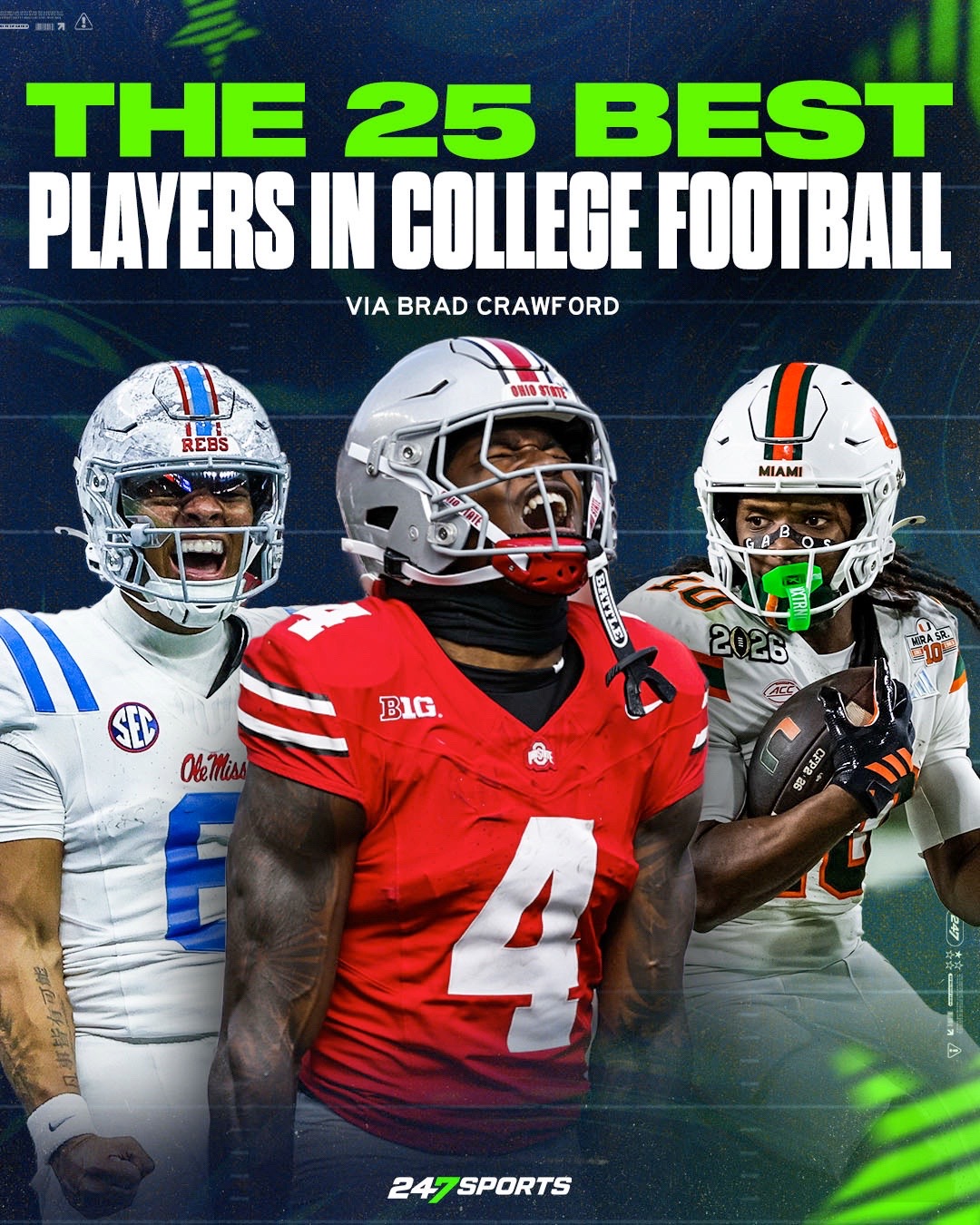 @247Sports
