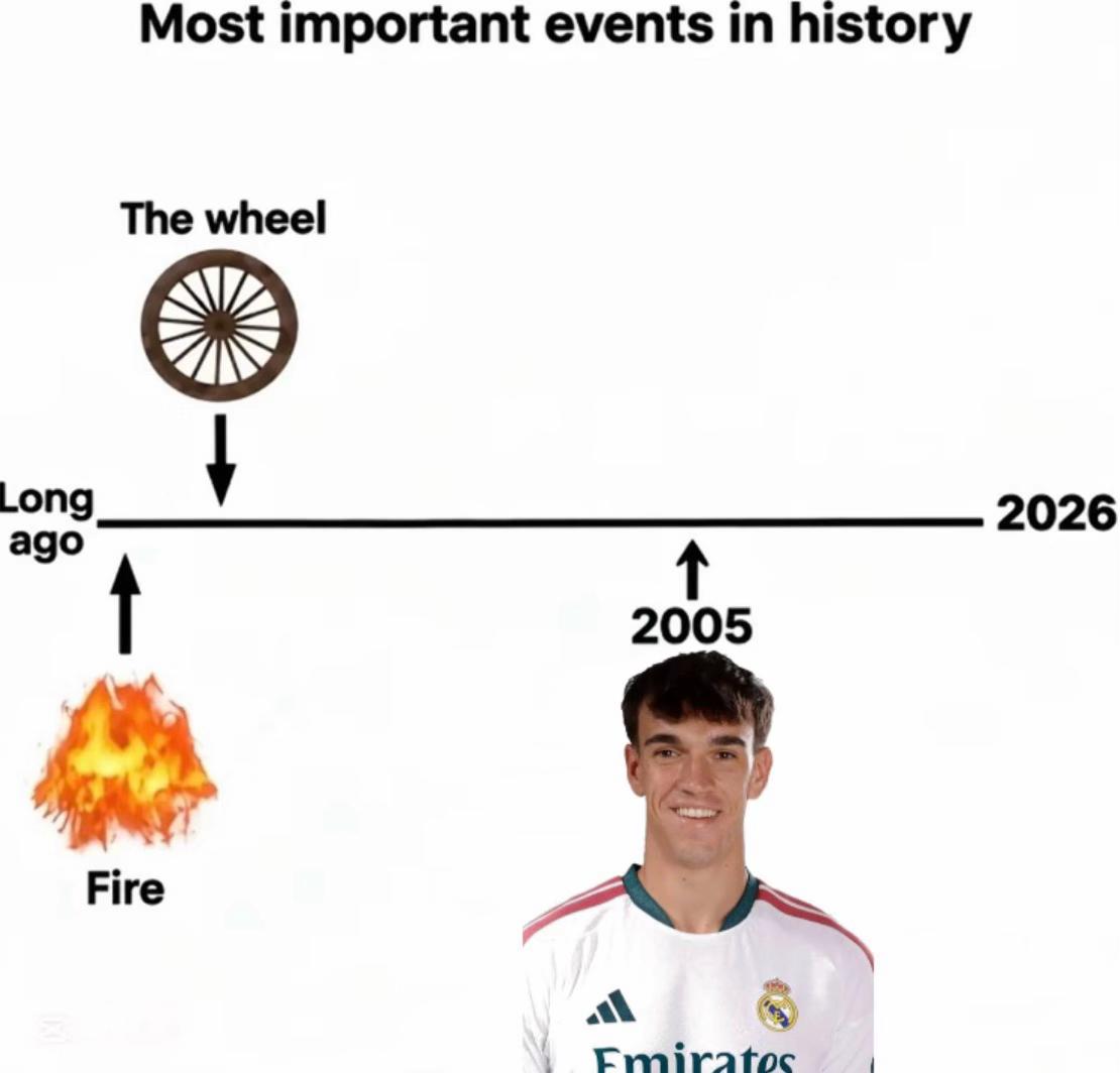 @JonhyboyEditz✝️⚽️🇮🇶