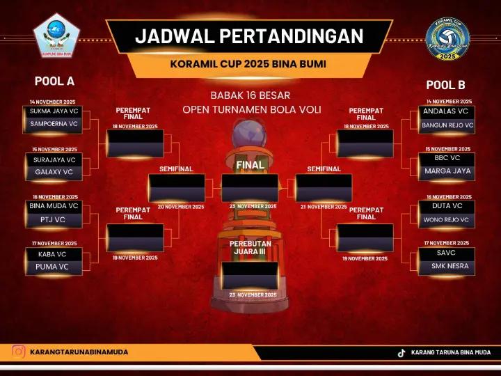 @Karang Taruna Bina Muda