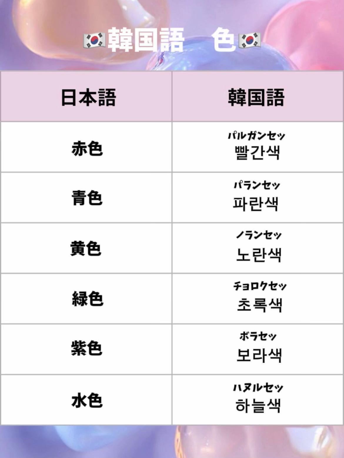 @【1日1分】韓国語🇰🇷