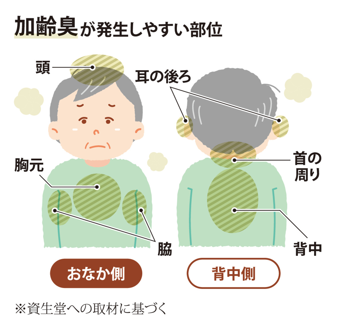 @毎日新聞