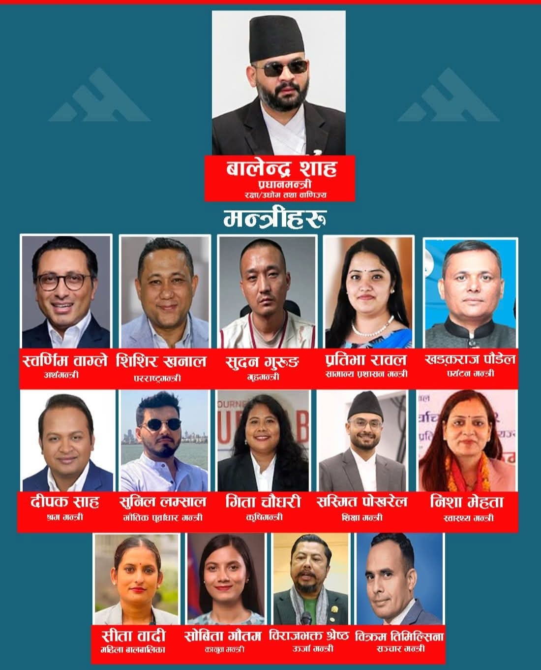 @Prabesh A civil voice