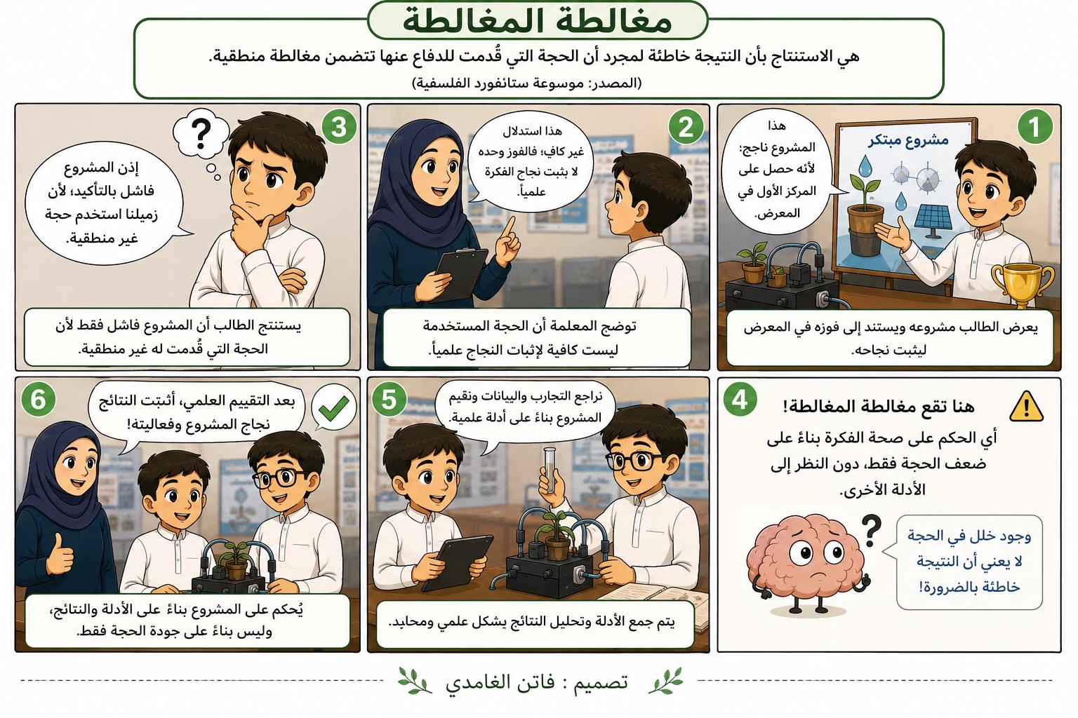 @فاتن الغامدي