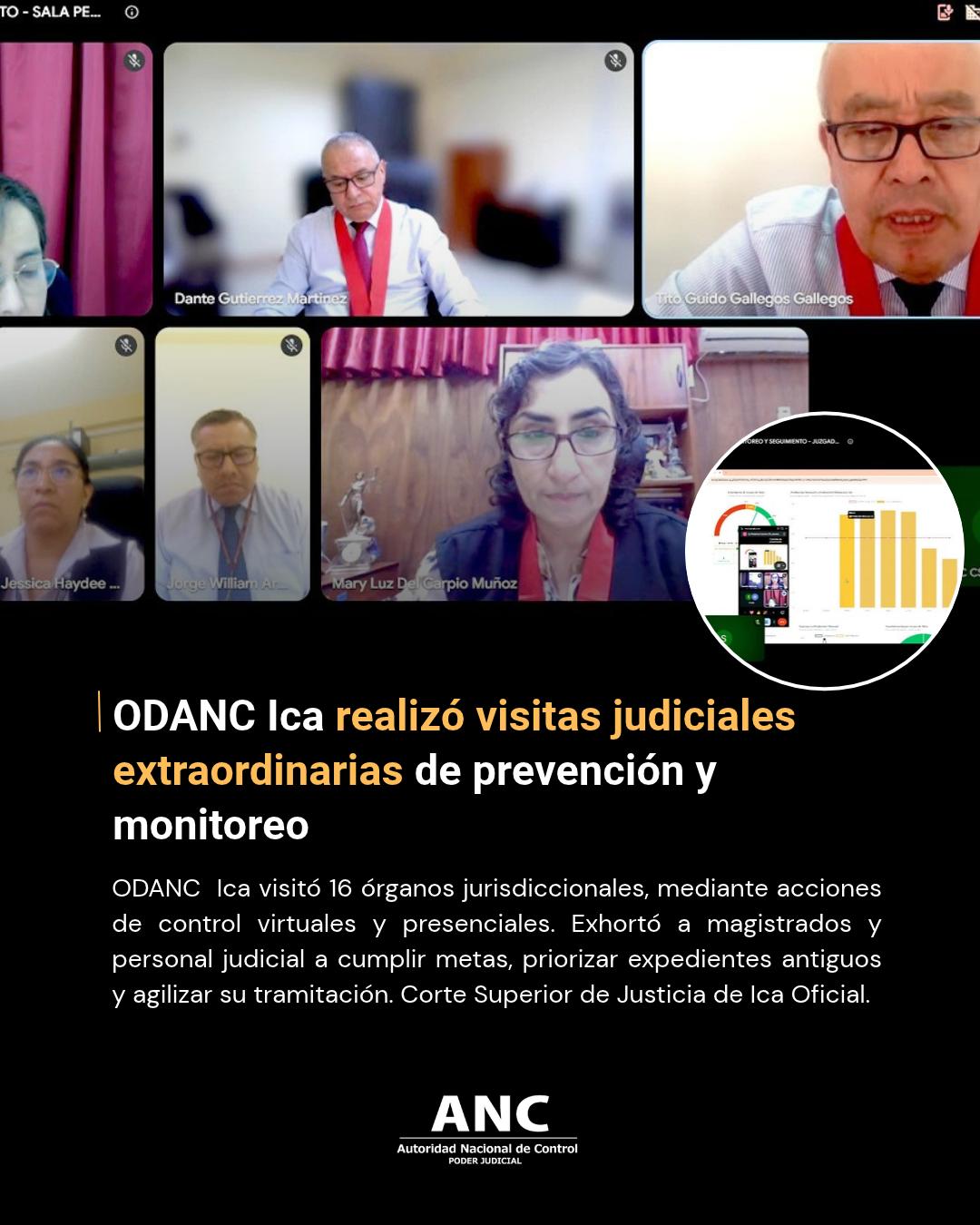 @Autoridad Nacional de Control
