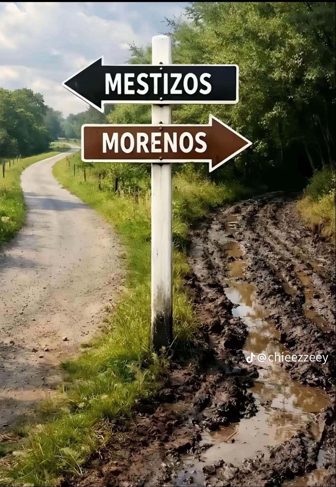 @Azi