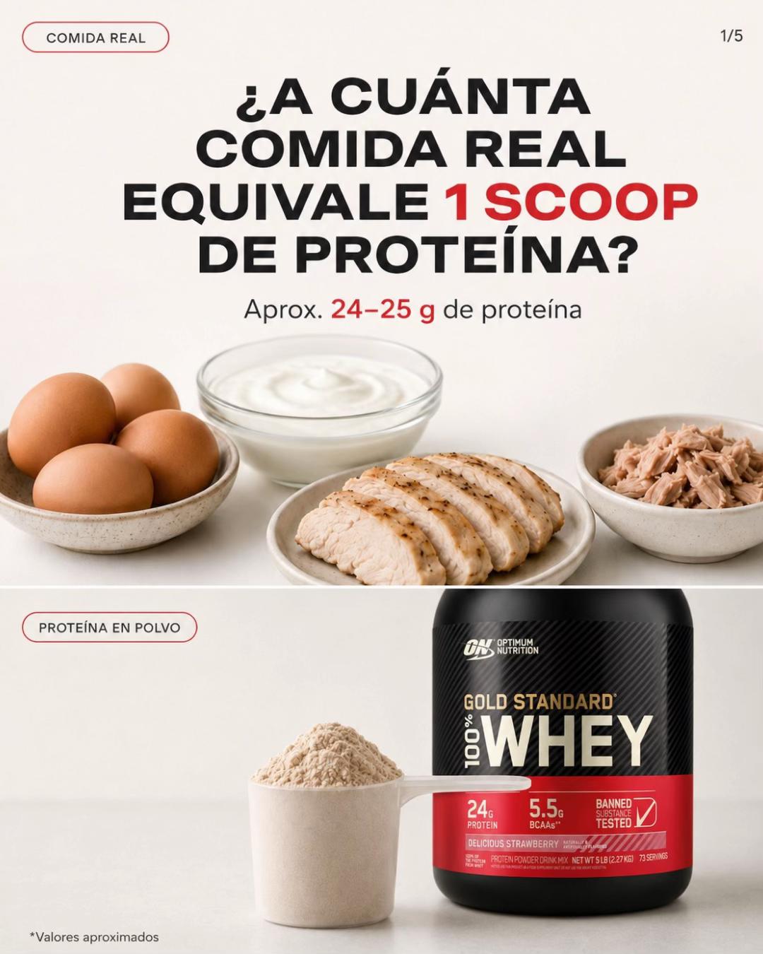 @Nutri&oacute;logo JBL 💪🏼