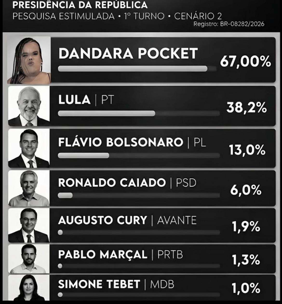@F&atilde;clubepocketof