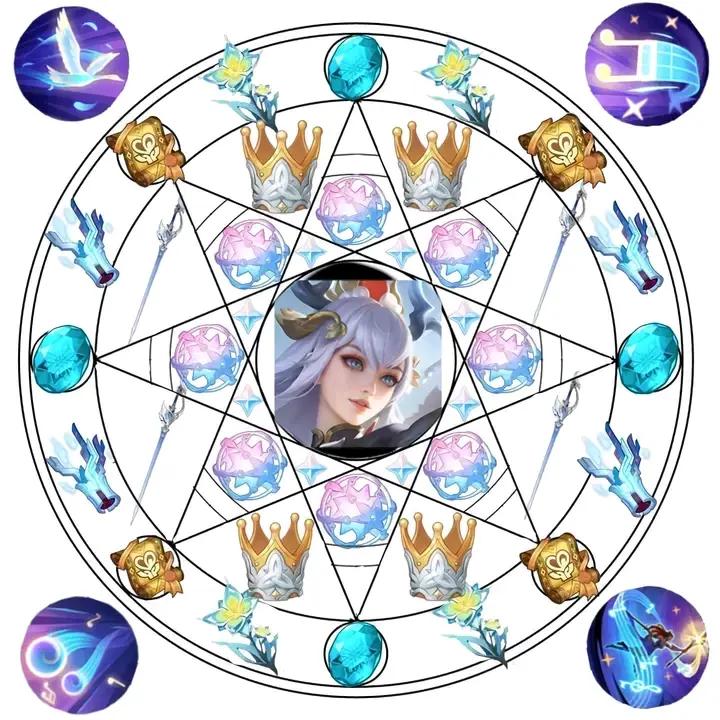 @Raiden Ei