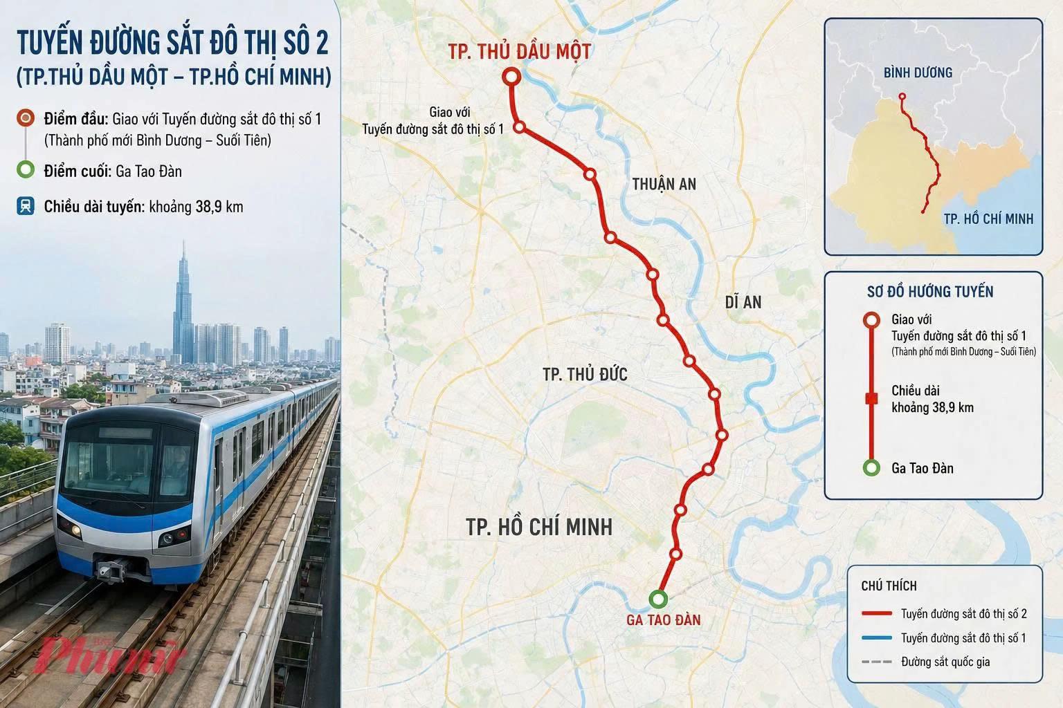@Ông chú Bất động Sản - Sang lê