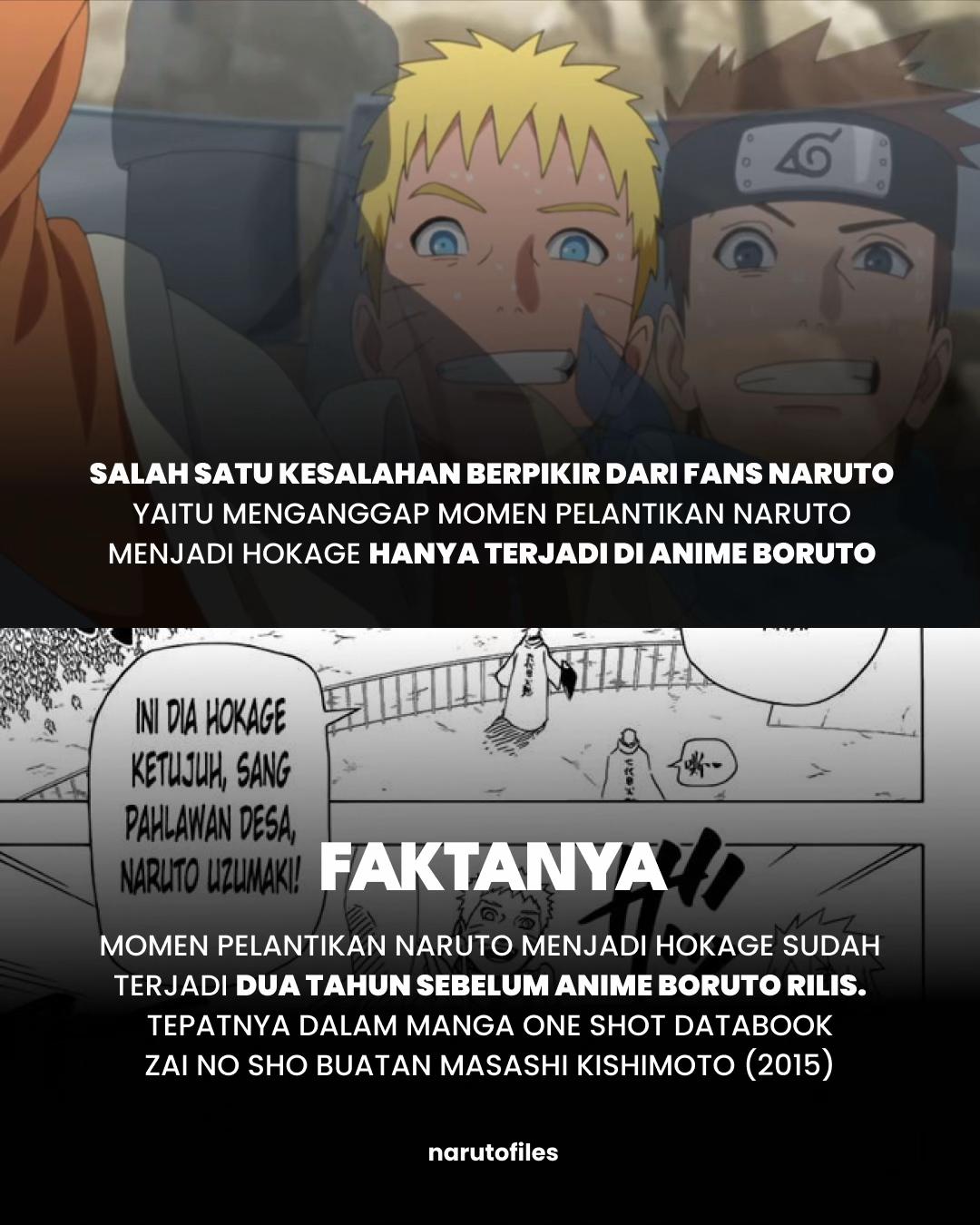 @Naruto Files