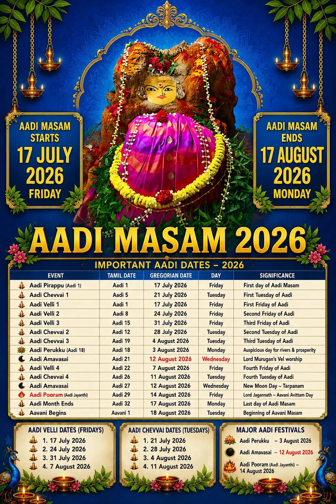@Sumithra devi