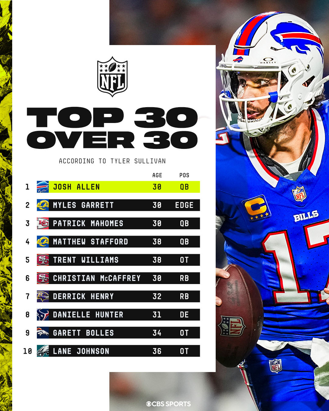 @NFL on CBS
