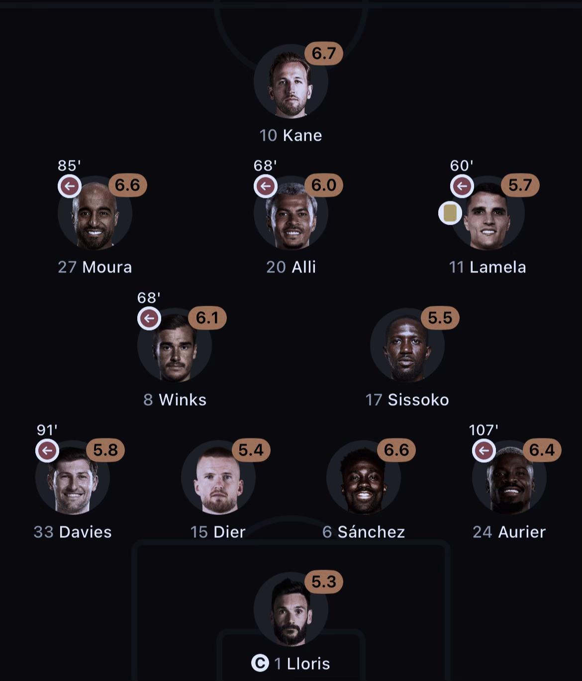 @thfc.tel11