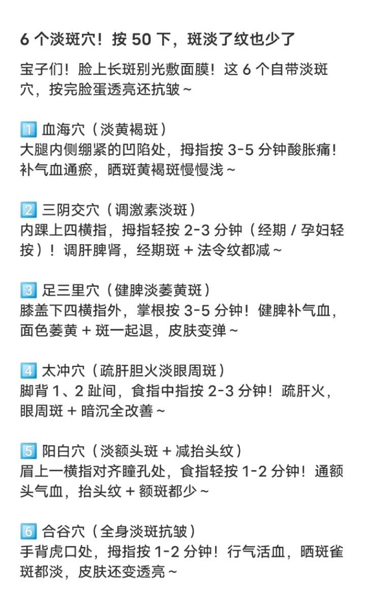 @穴位