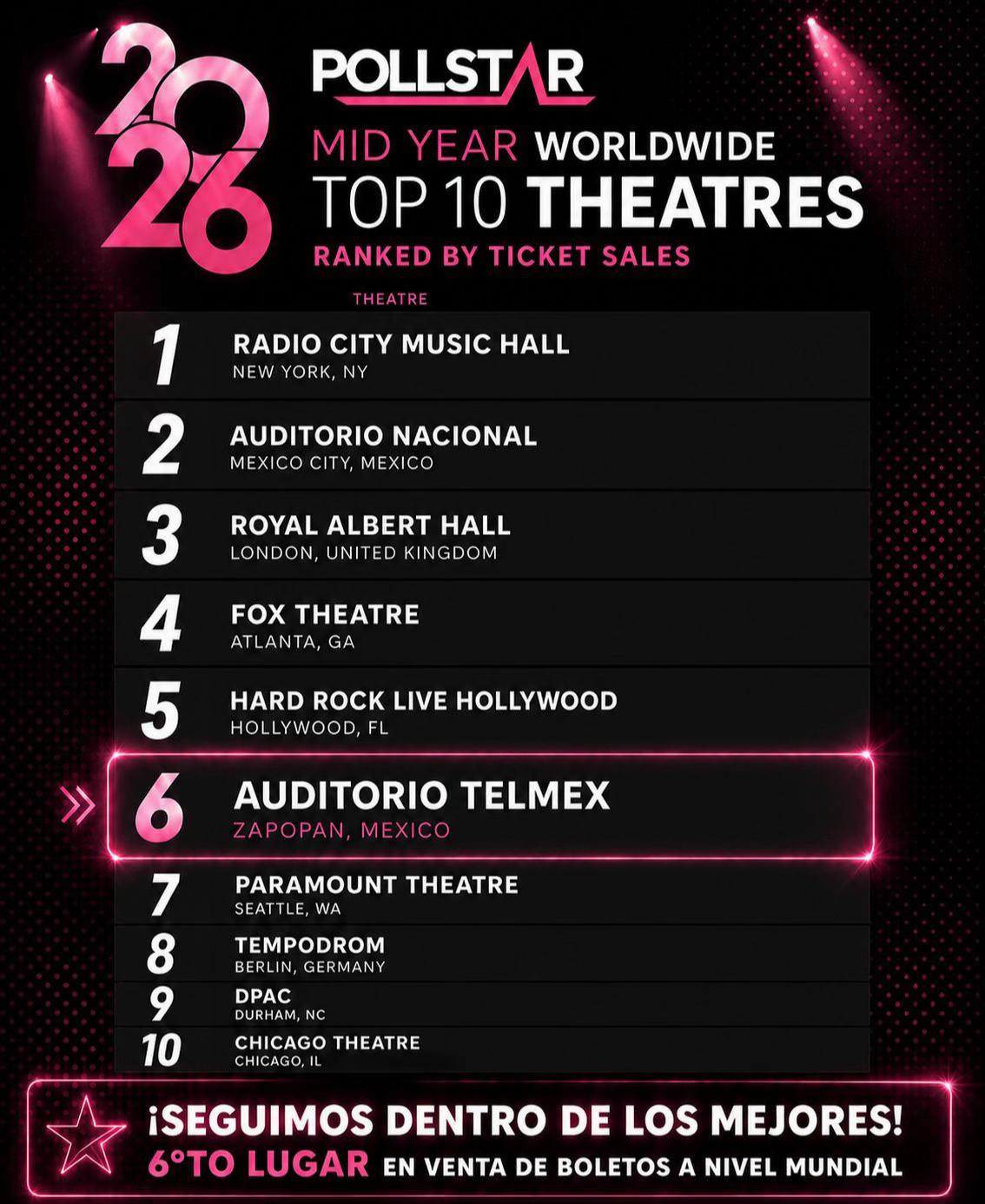 @Auditorio TELMEX