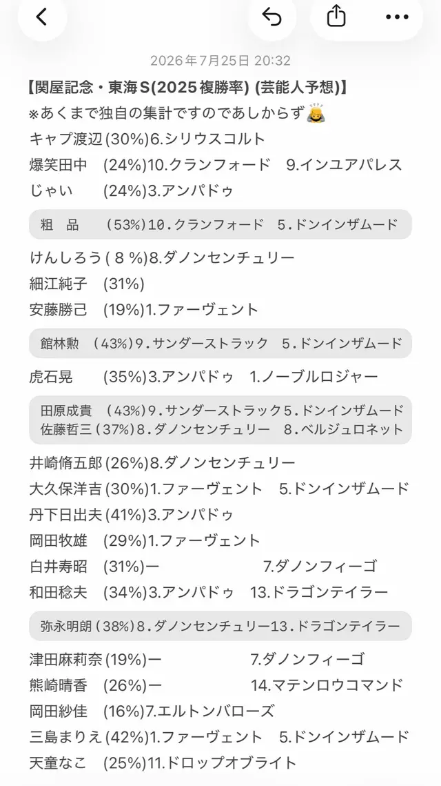 @よーーーーーーん！