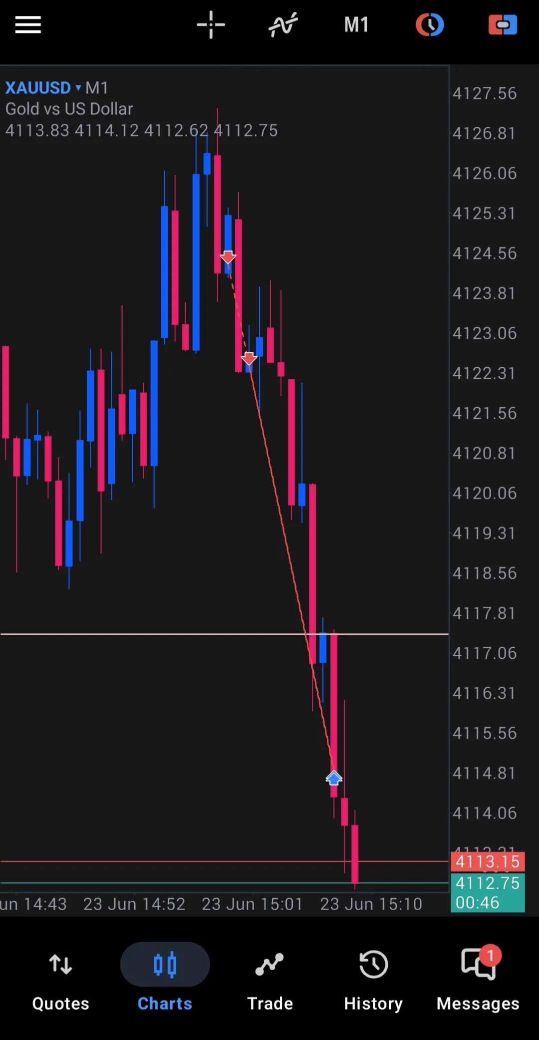 @Thembs_trades