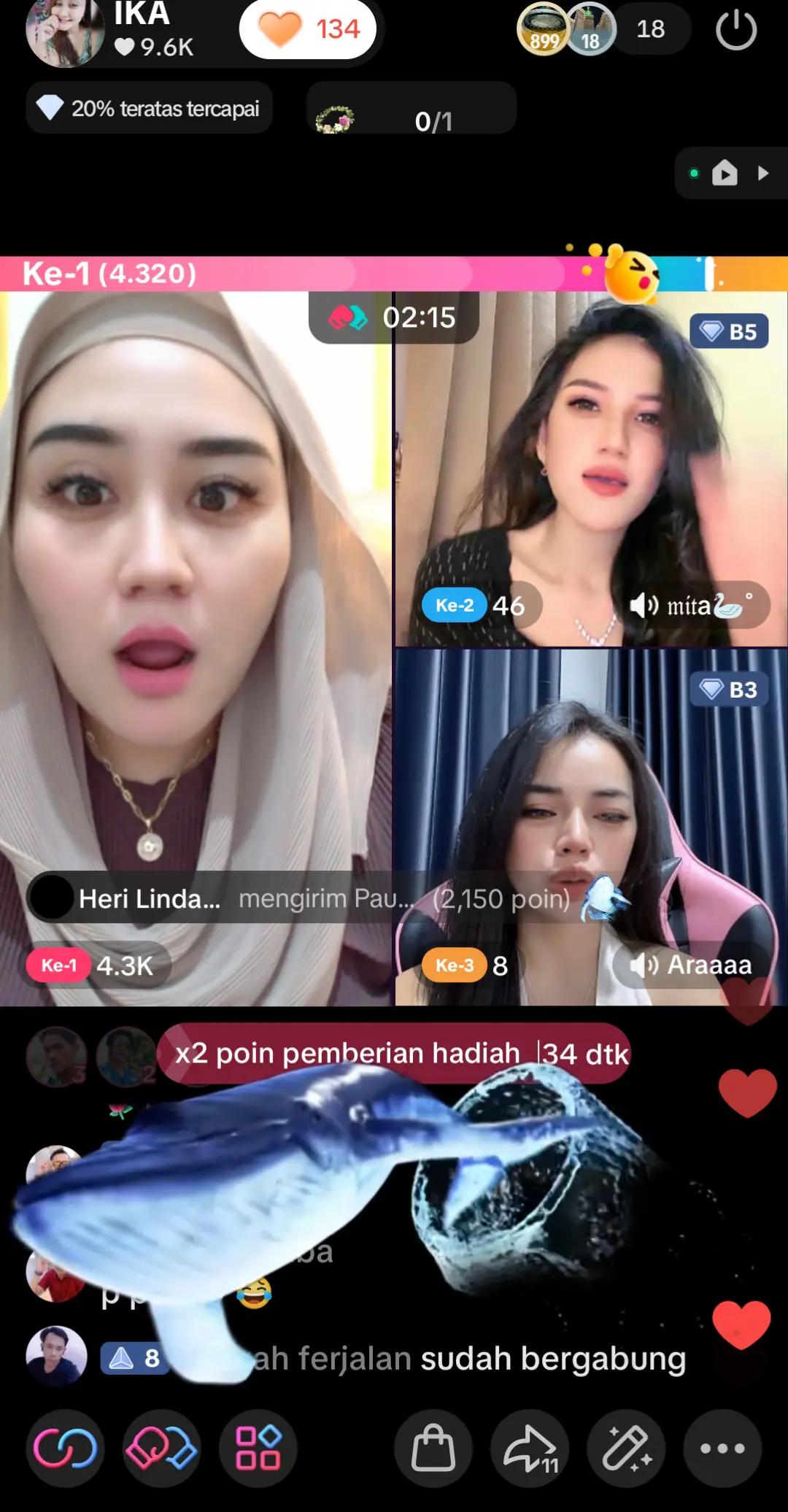@IKA