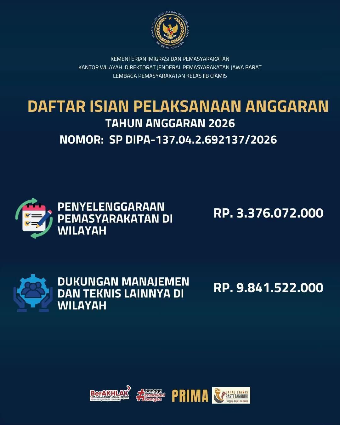 @Lapas Ciamis