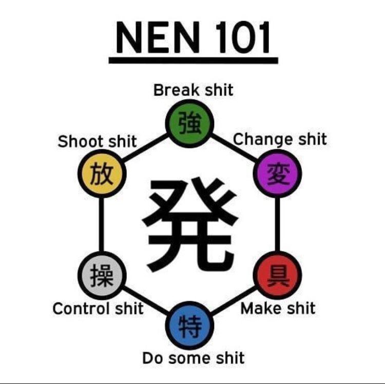 @GEN1