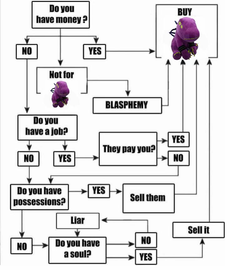 @Mercenary