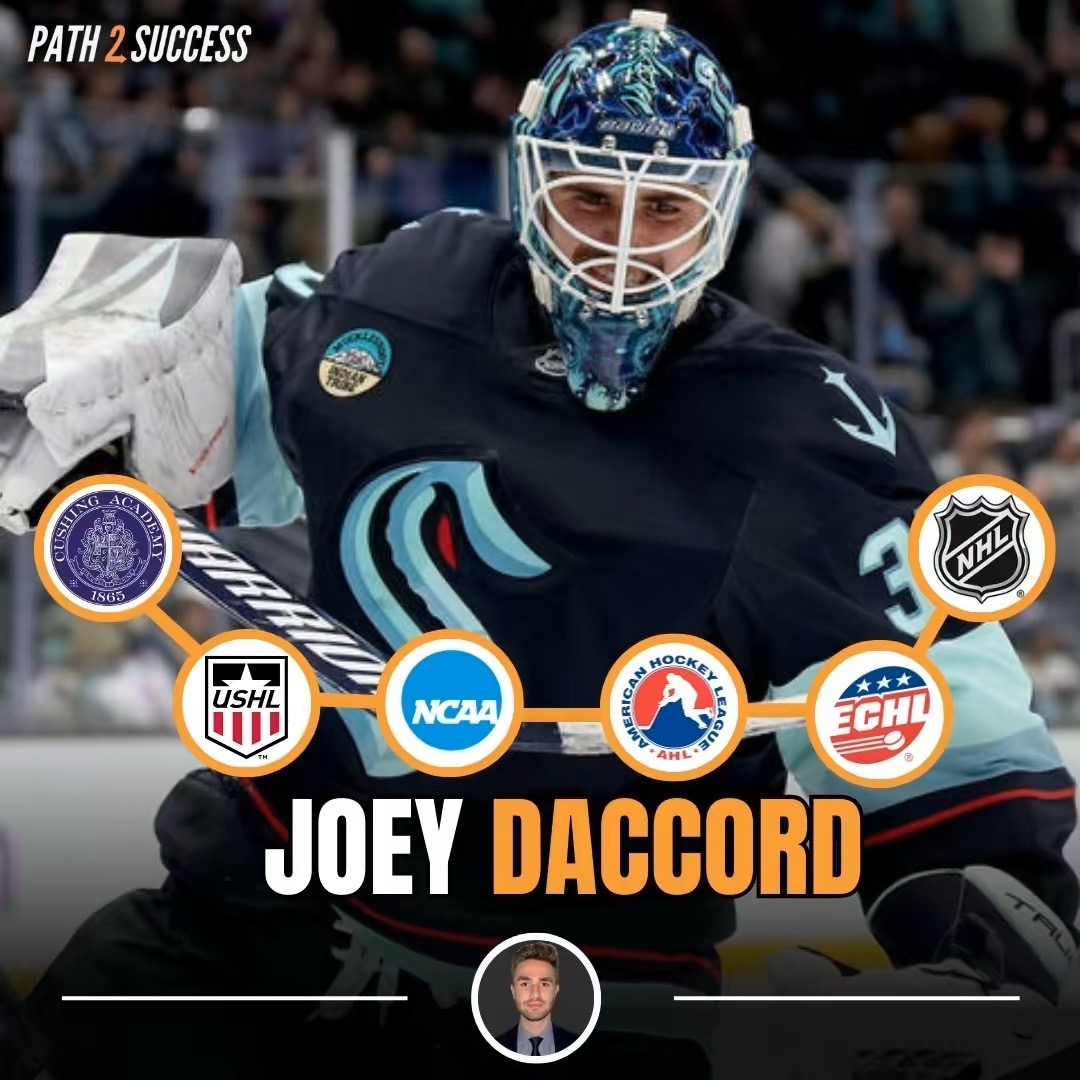 @HockeyAgentDom
