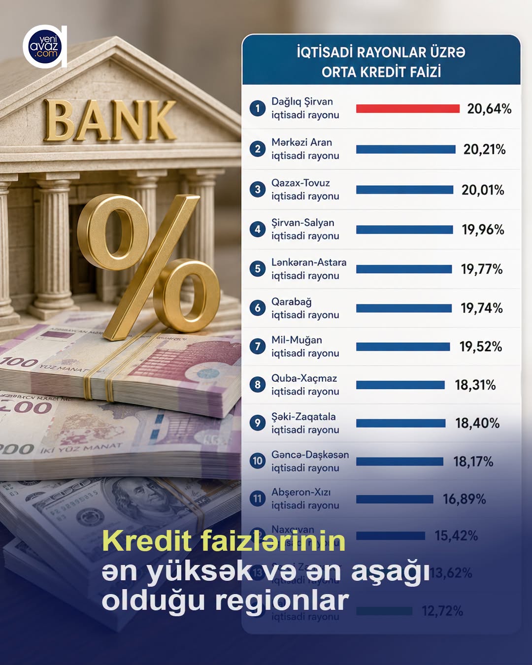 @yeniavaz.com