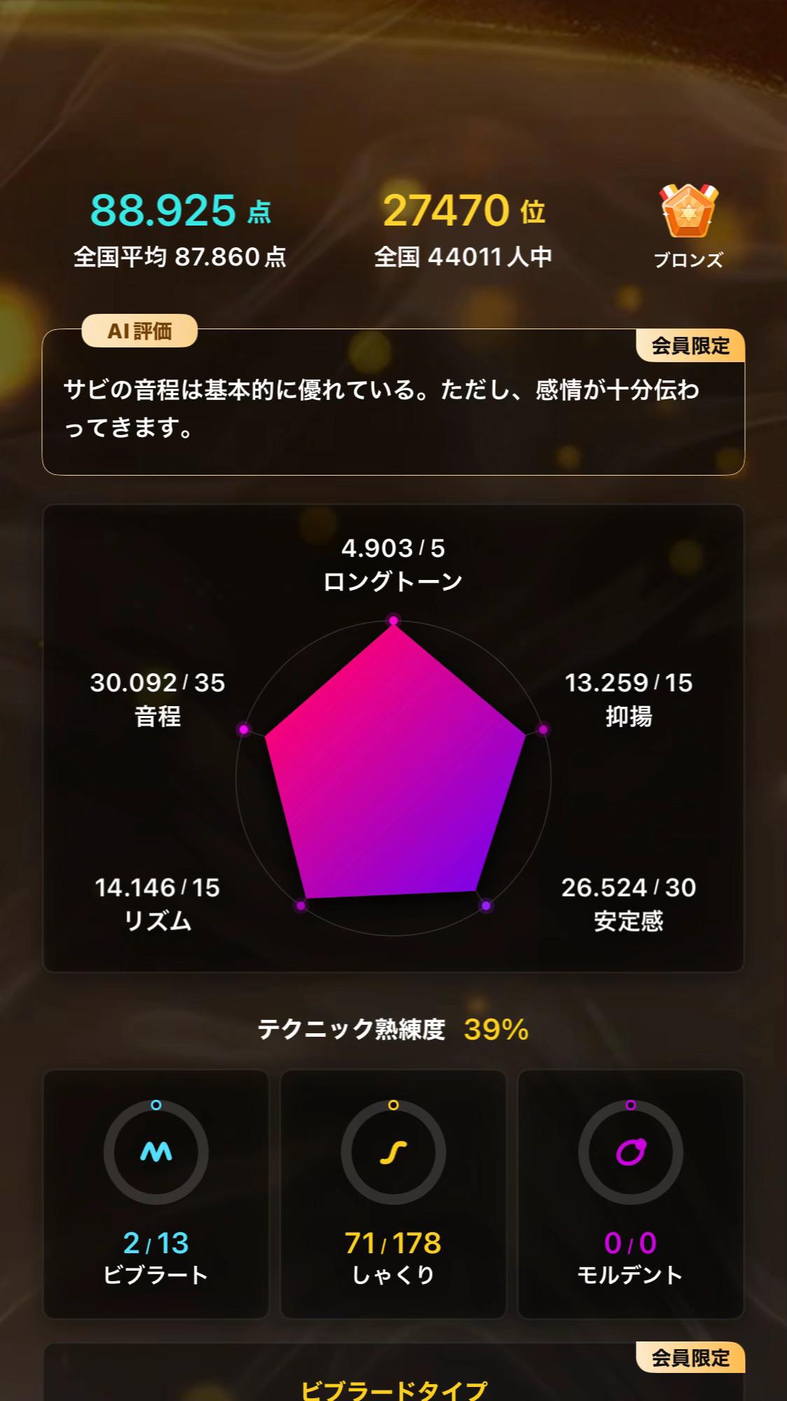 @しろさま