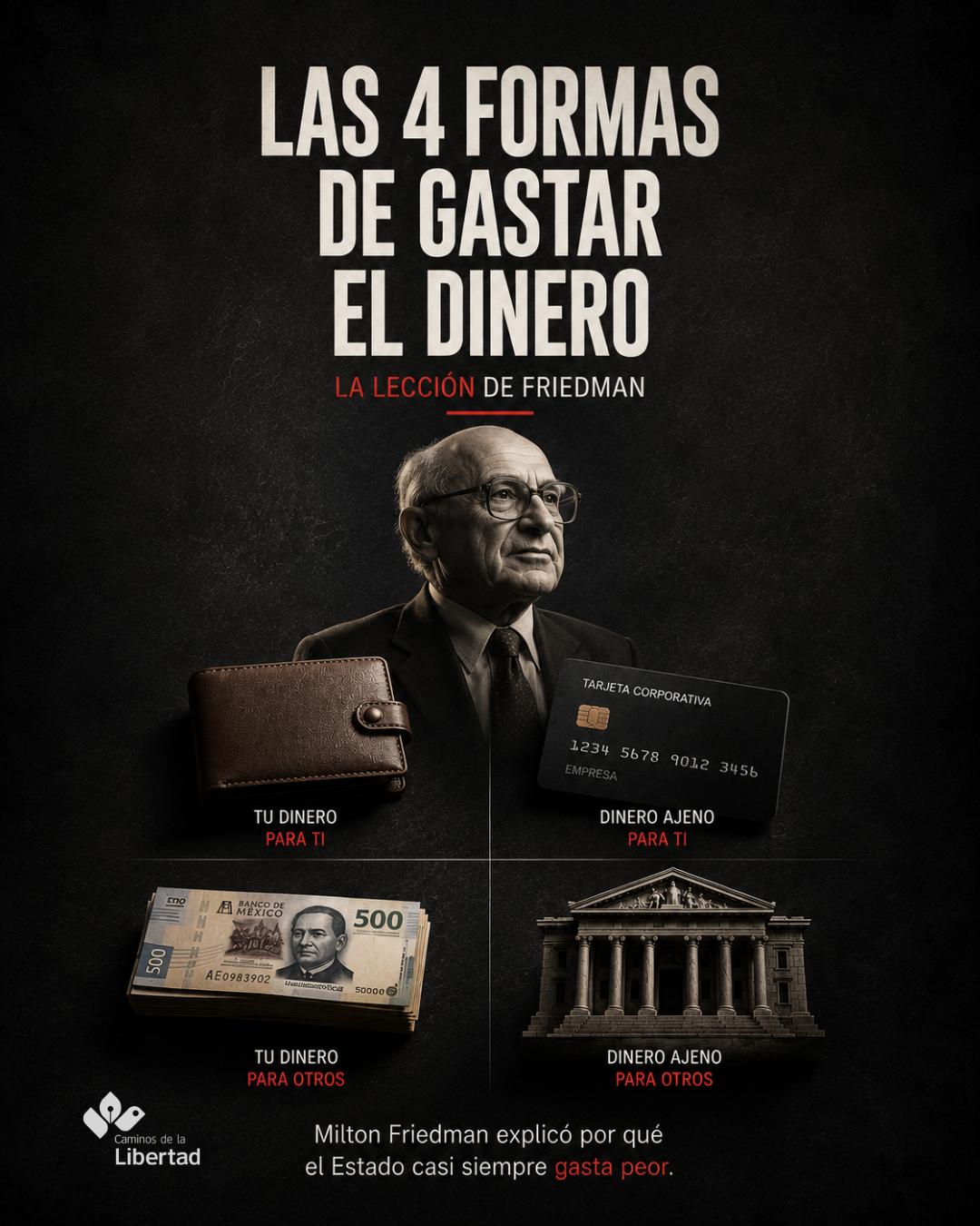 @Caminos de la Libertad