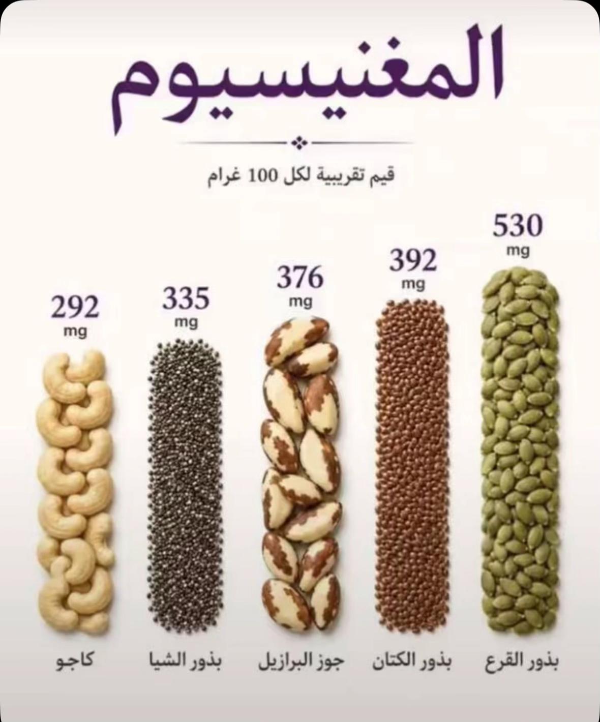 @تجاربي في الحياة