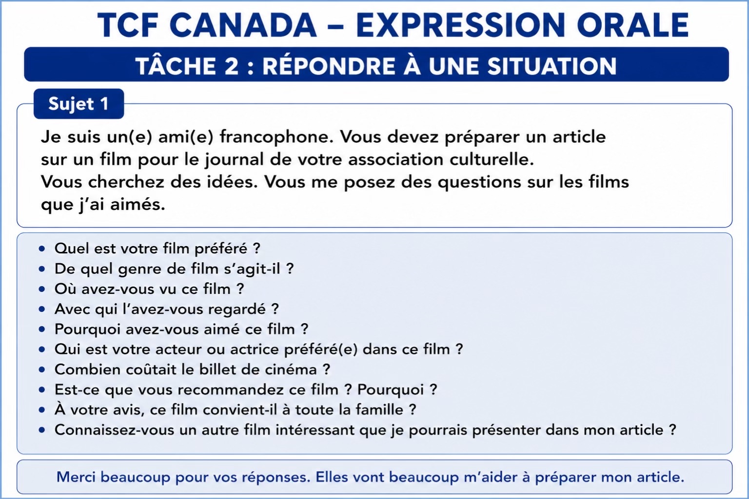 @Académie de Français