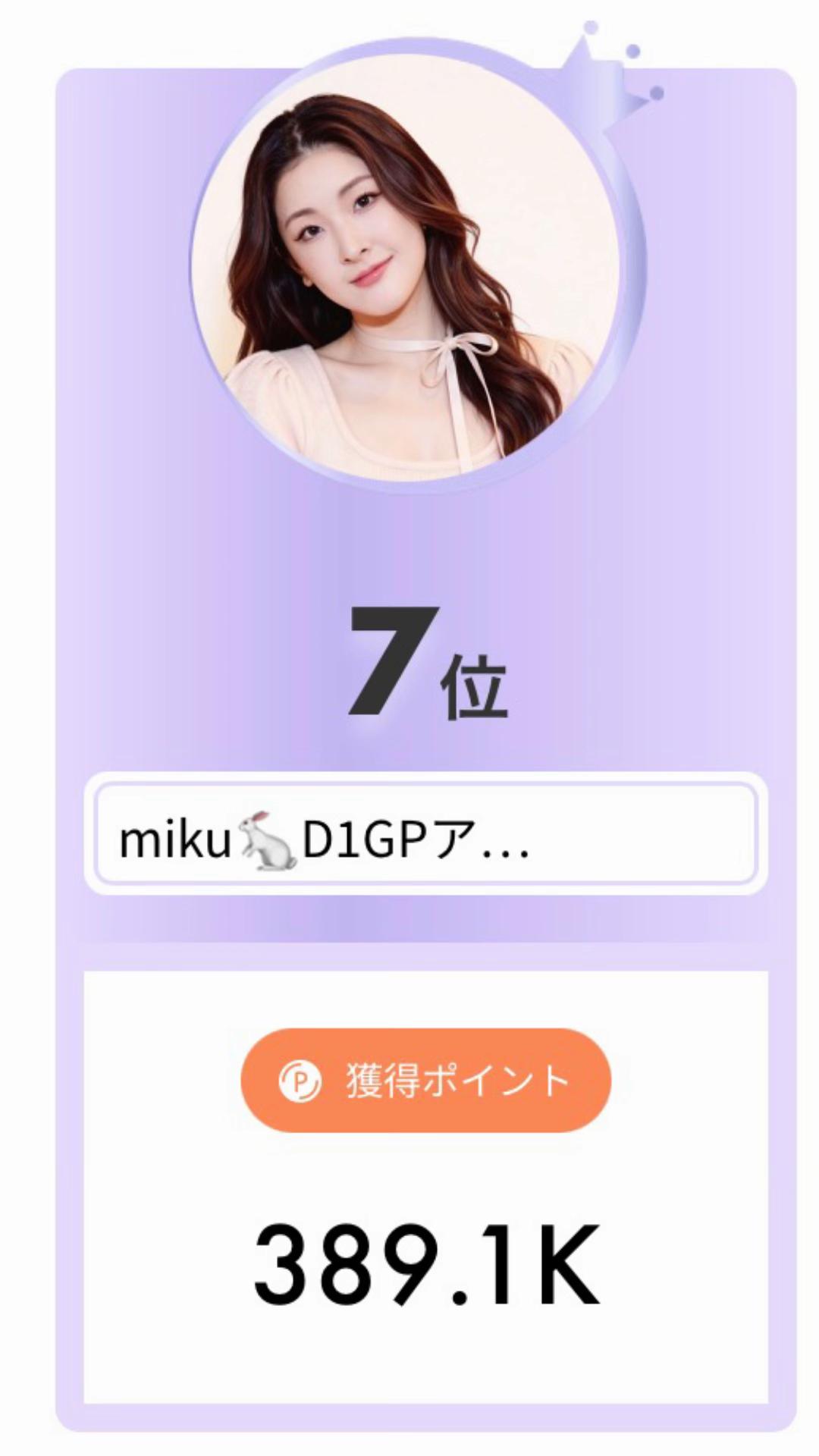 @mikuð