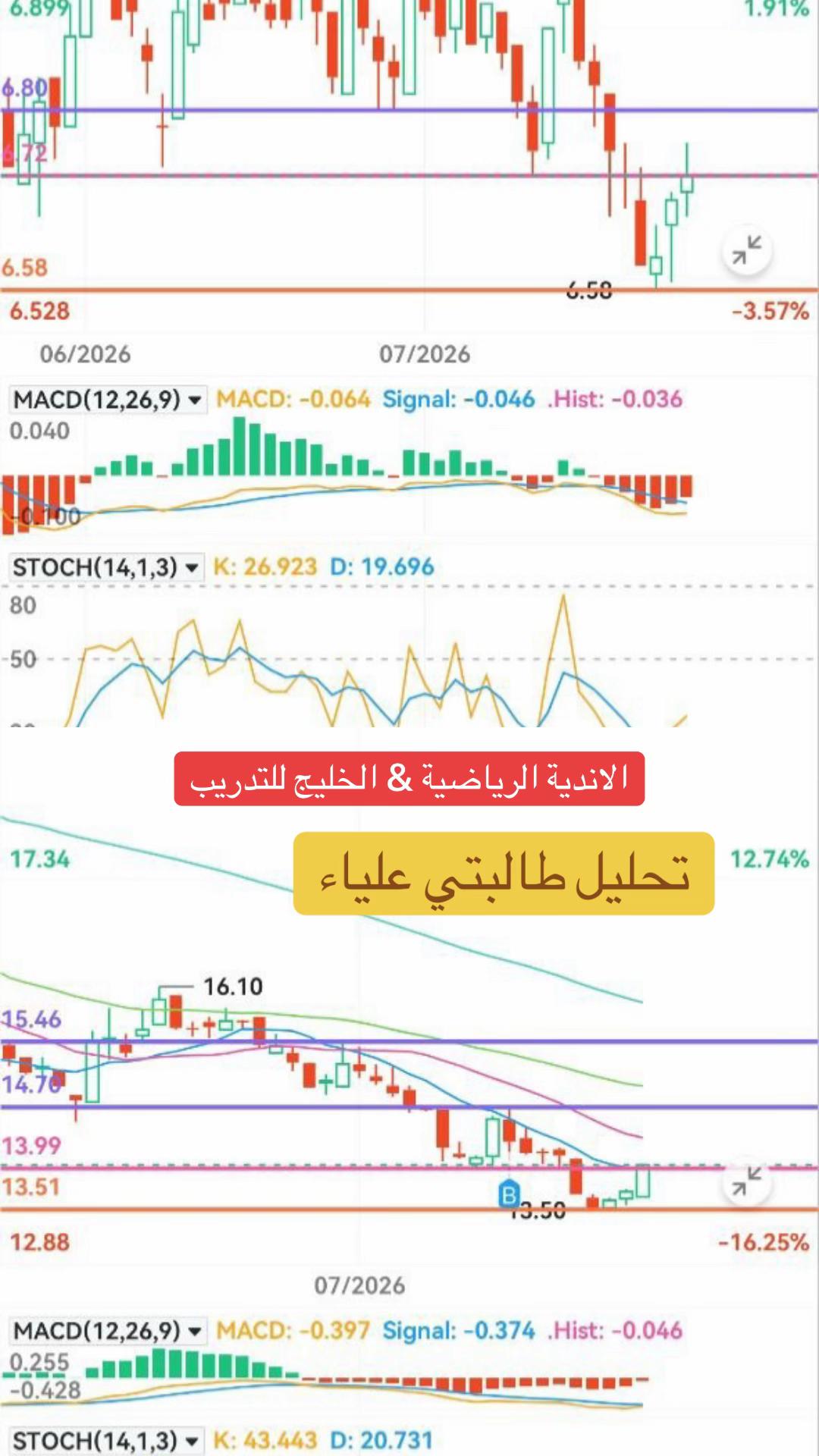 @ابو ساره