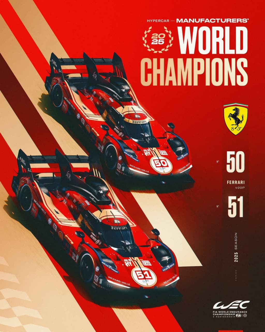 @PHGP Motorsport
