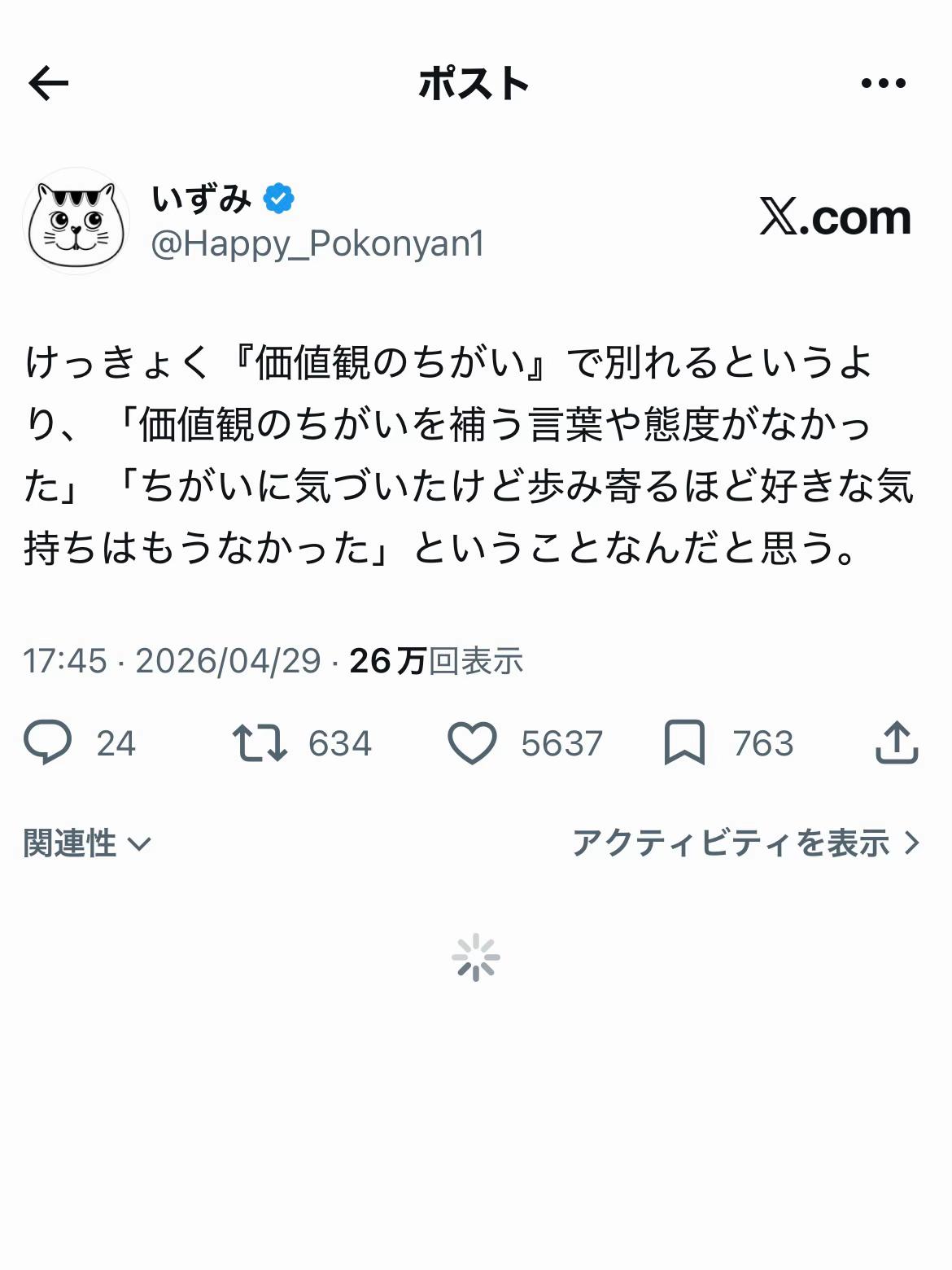 @いずみ