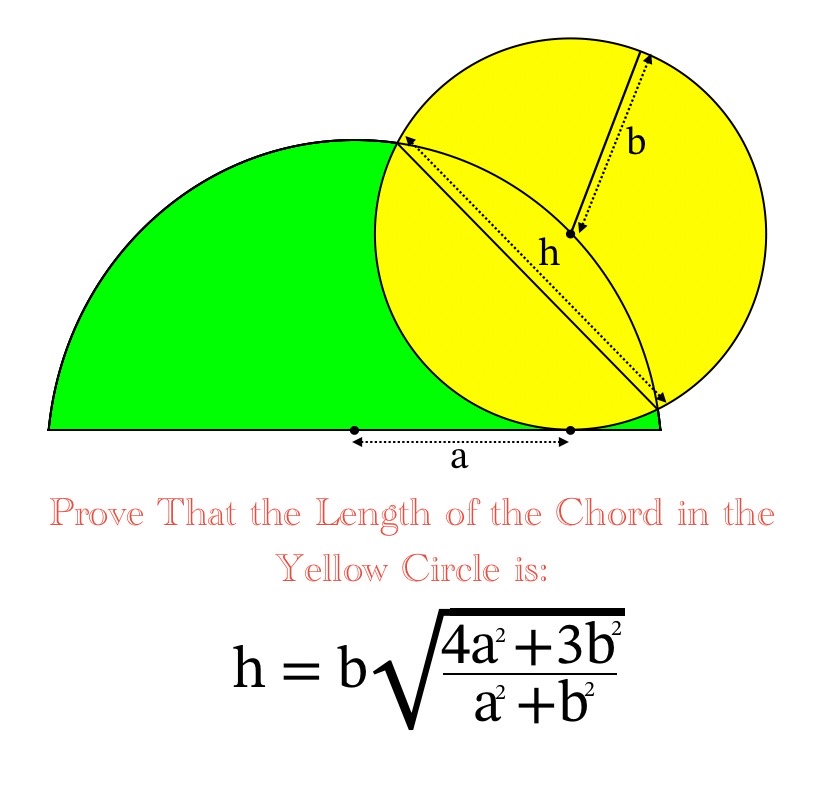 @The TikTok Mathematics Channel