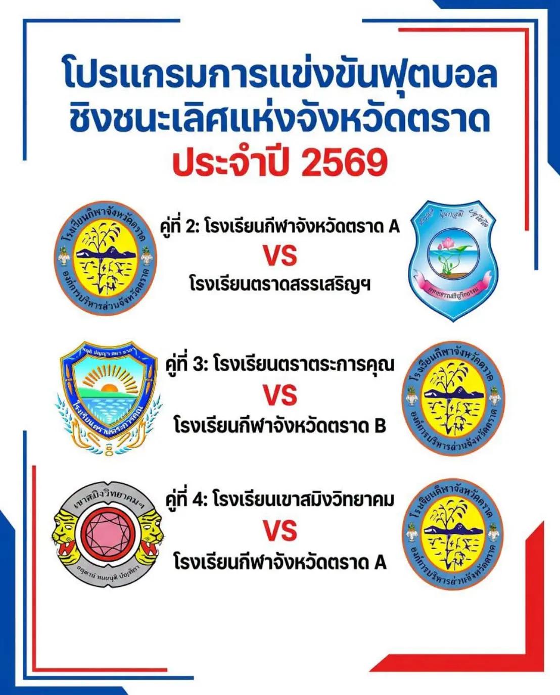 @แม่อ๋อง ราชนาวี⚓