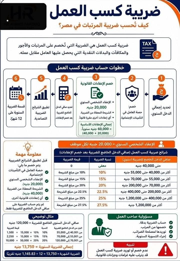 @المحاسب القانوني