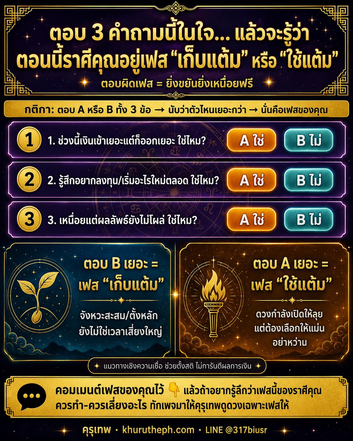 @Khurutheph